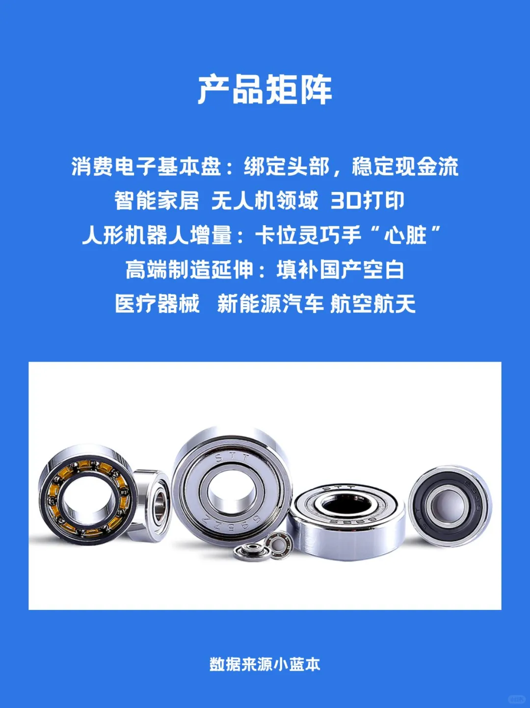 微型轴承的“隐形冠军”：苏州铁近机电