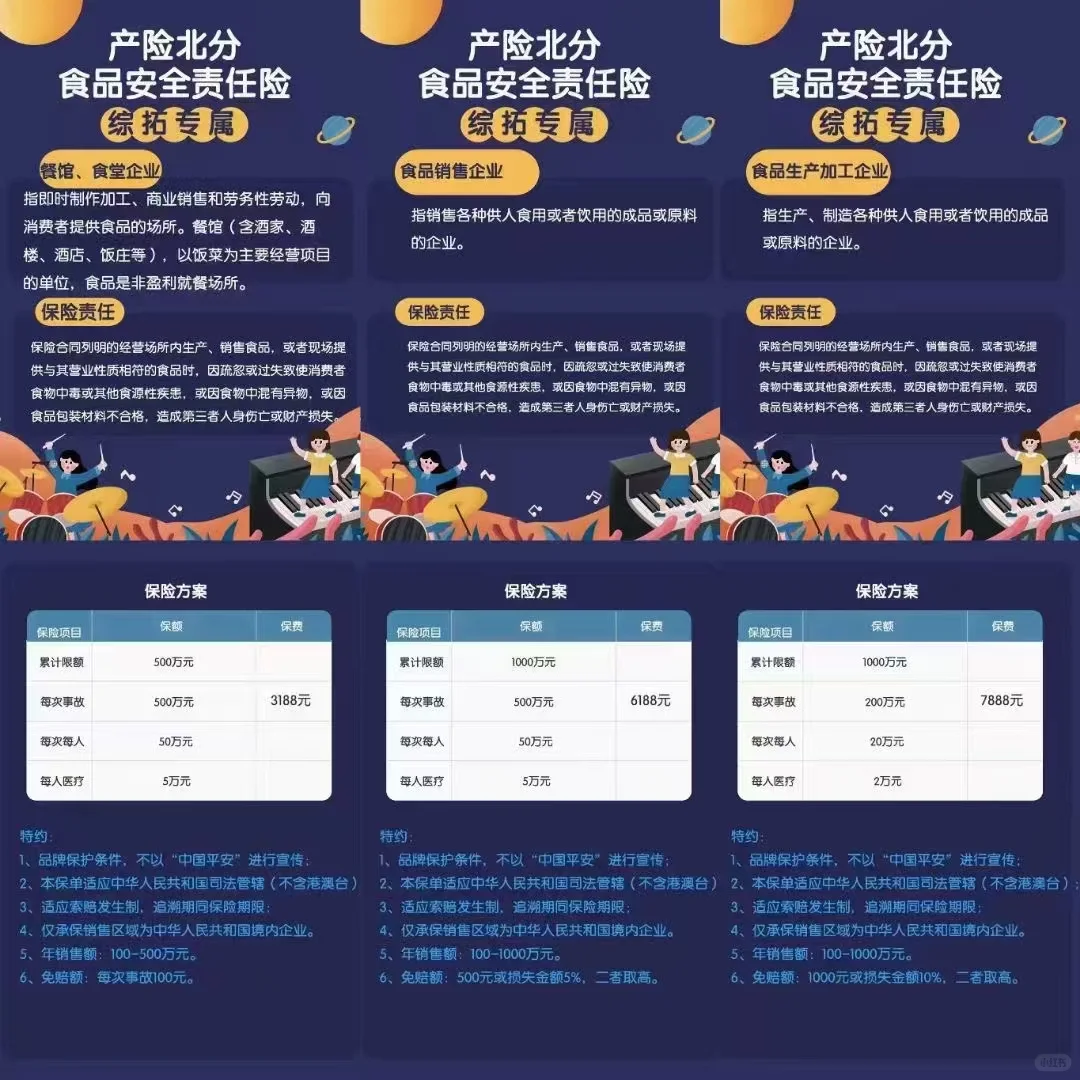 企业专属:食品安全责任险,食品行业必备险种