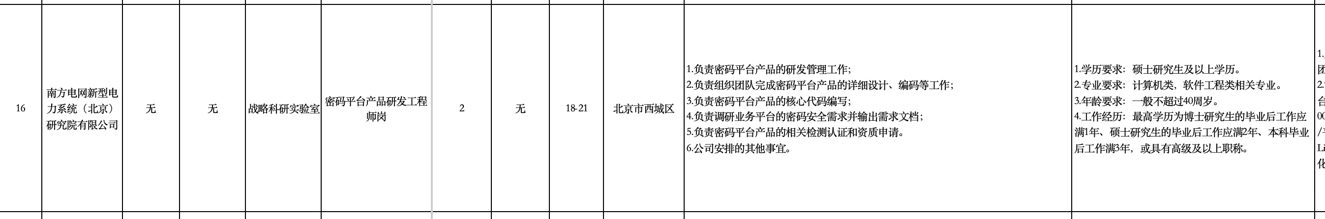 南方电网新型电力研究院招聘信息科技人才