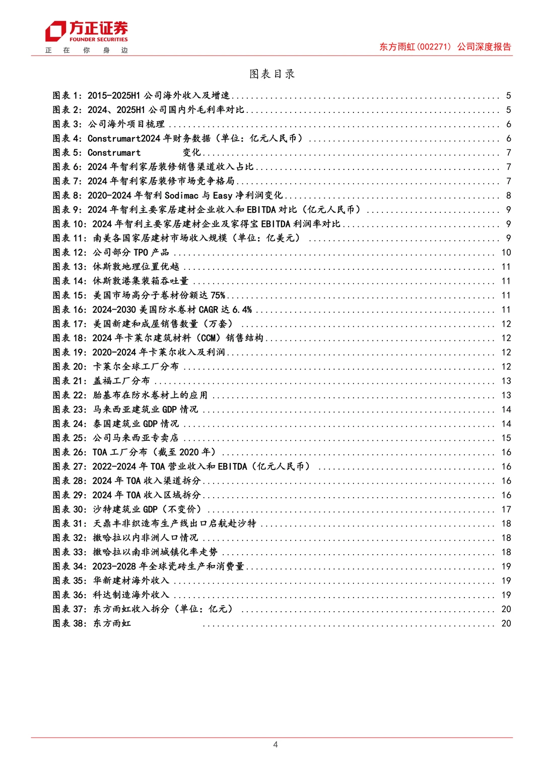 东方雨虹公司研究报告-出海决心扬帆起航