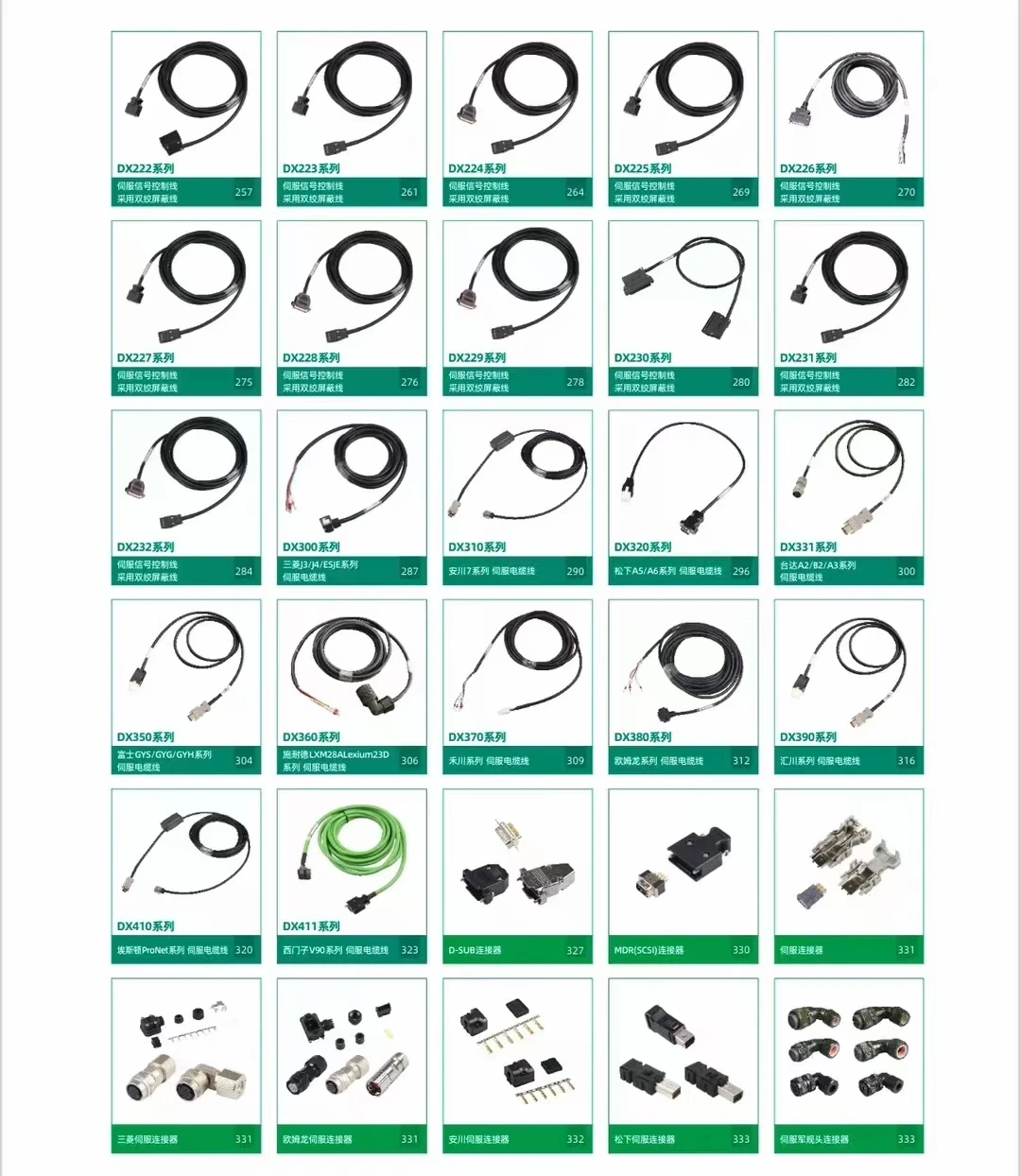 欢迎咨询自动化设备线束线缆，国服野王带飞