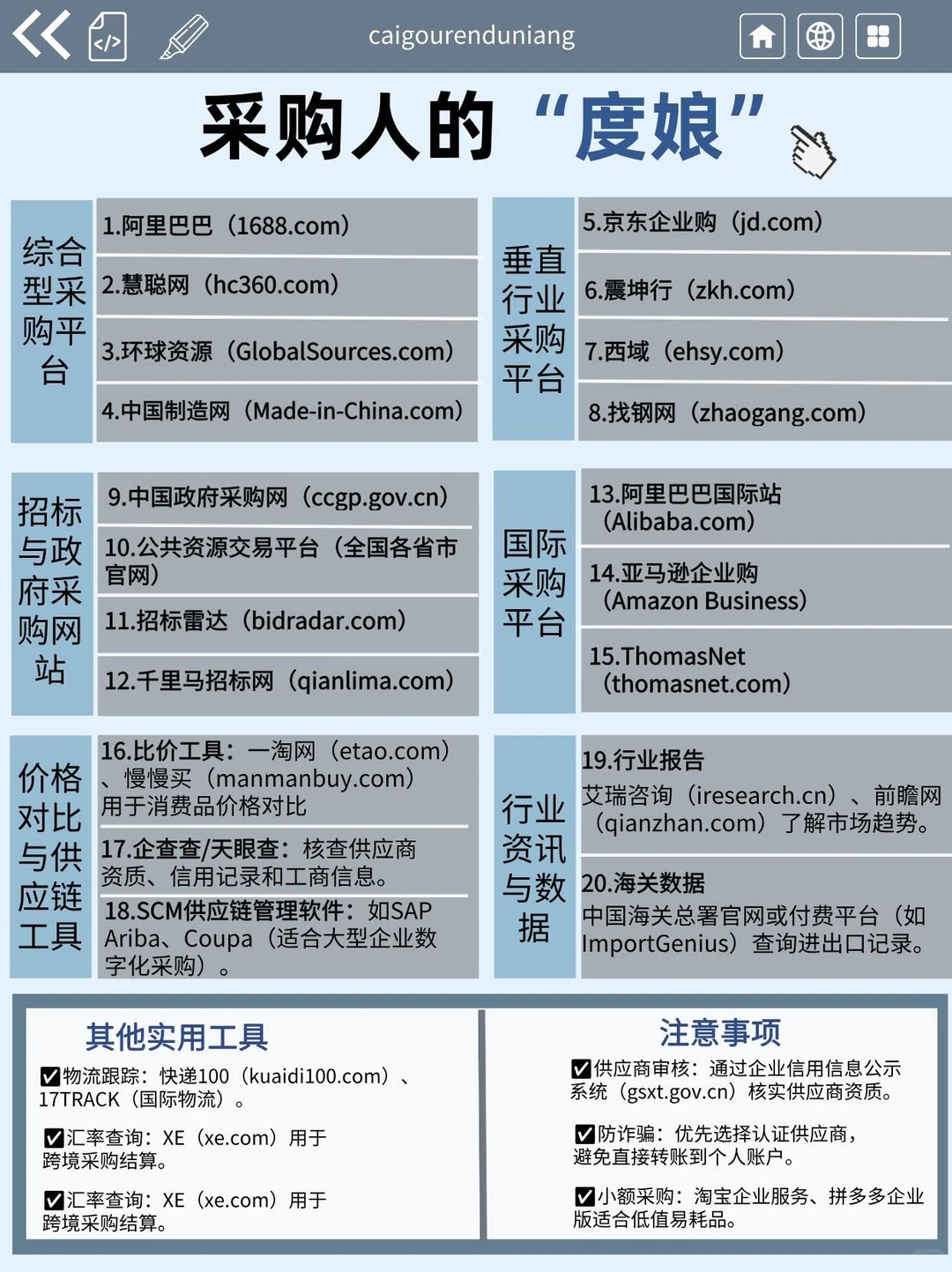 采购人的度娘采购过程中需要根据不同的需求