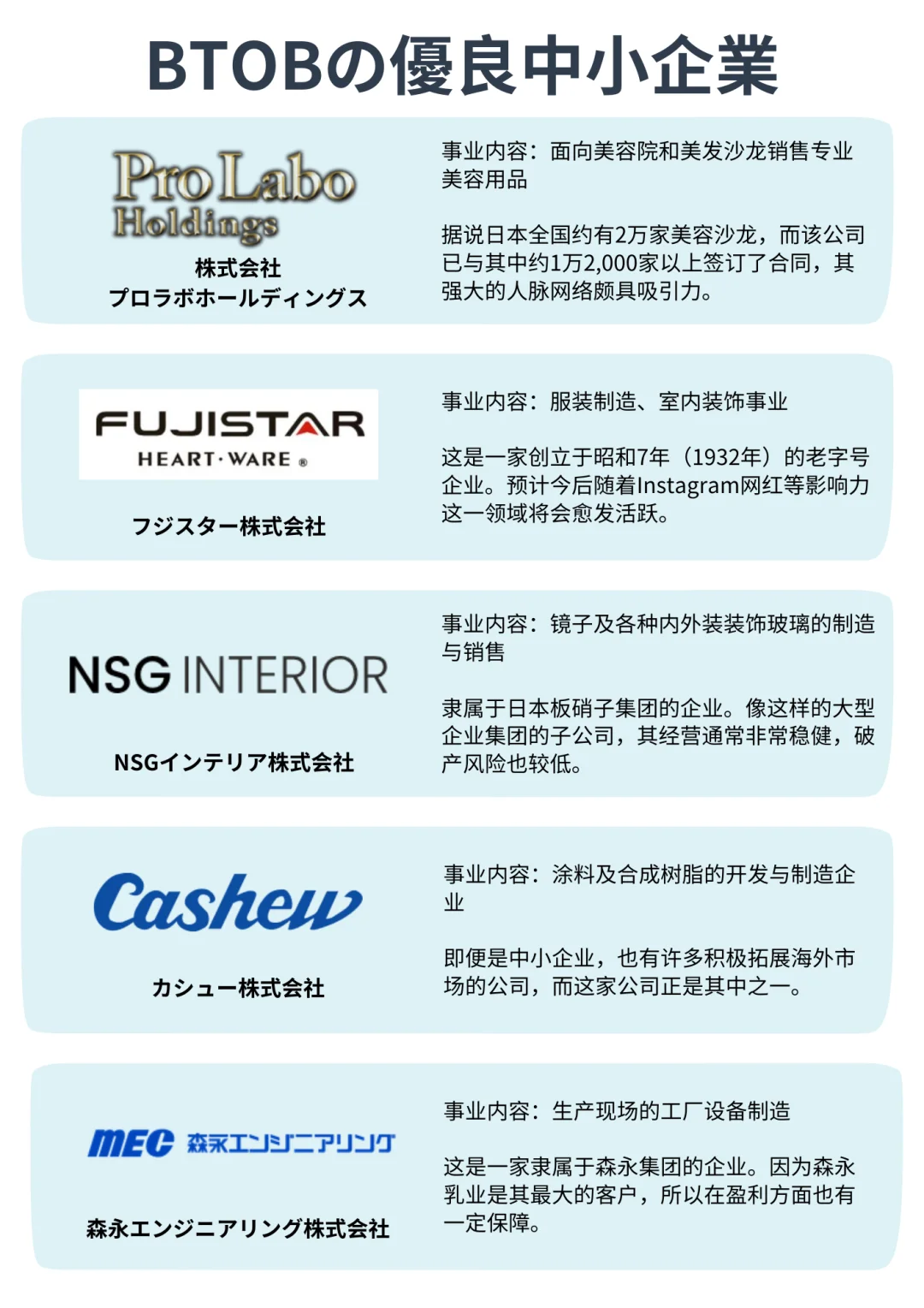 ??就活｜推荐120家工作环境好的中小企业?