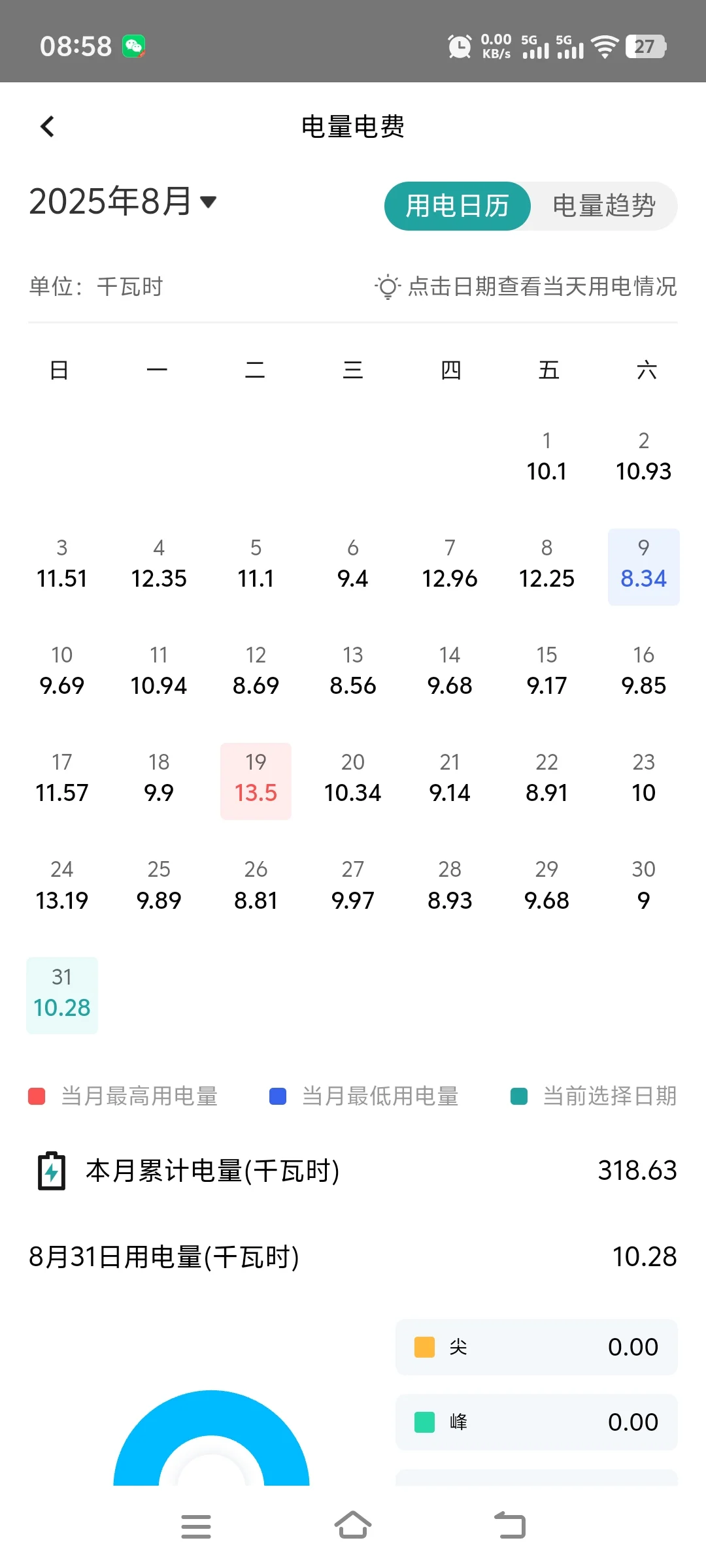 全屋智能一家两口月平均电费180