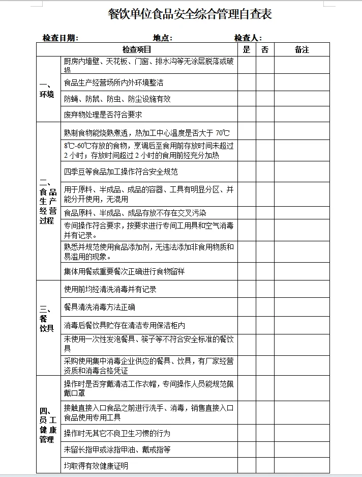 餐饮单位食堂安全综合管理自查记录