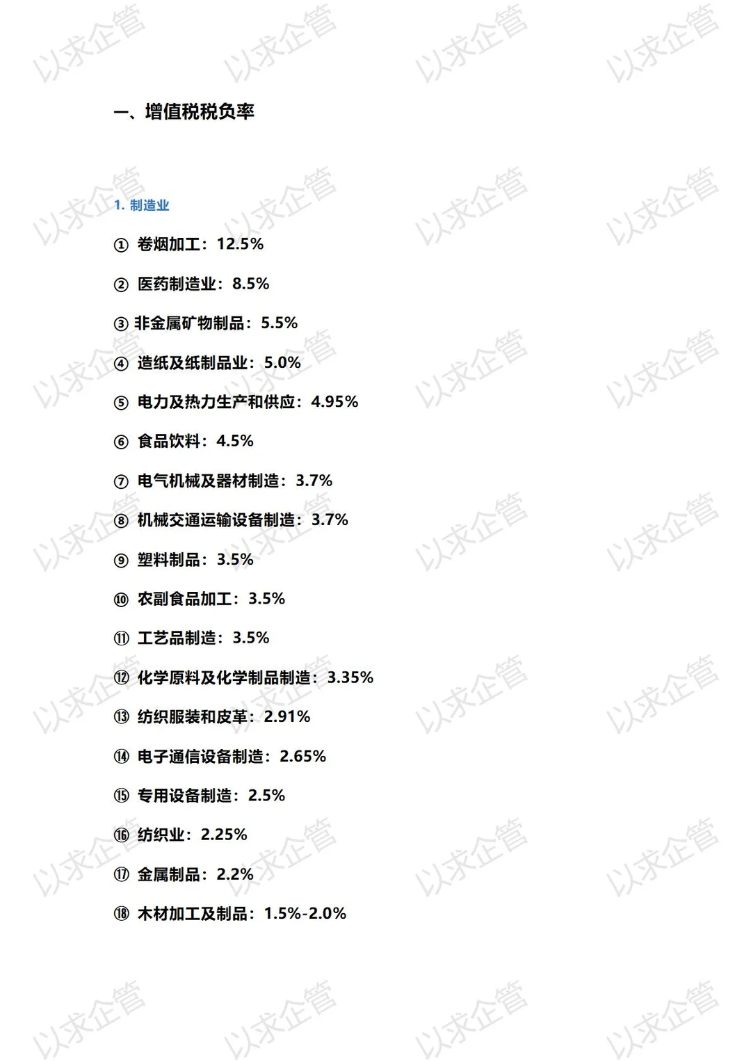 2025年最新税负率