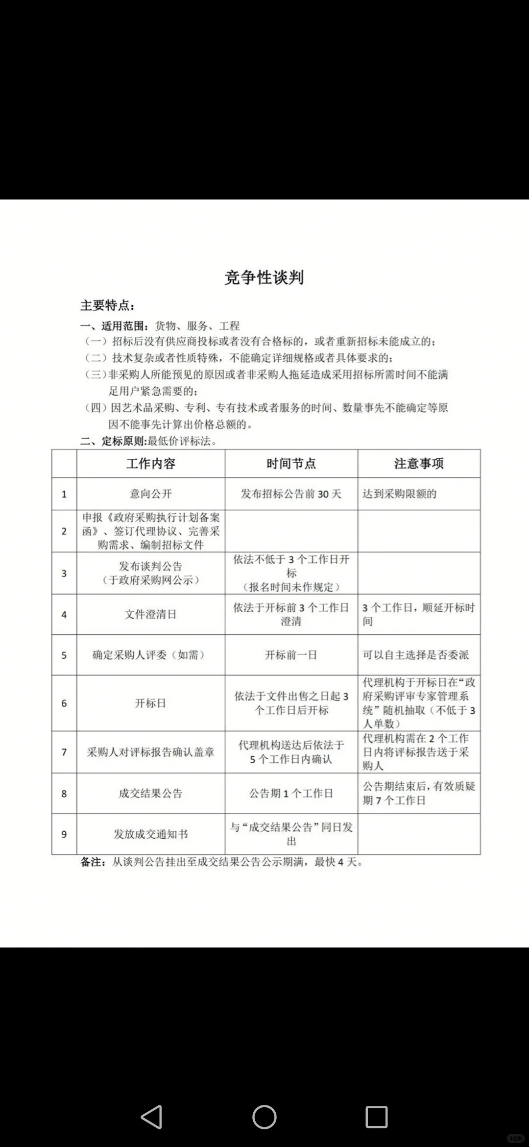 政府采购的方式有哪些？区别是…