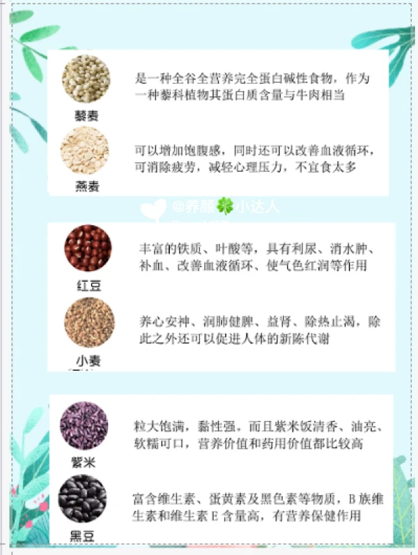 30种五谷杂粮任你选择