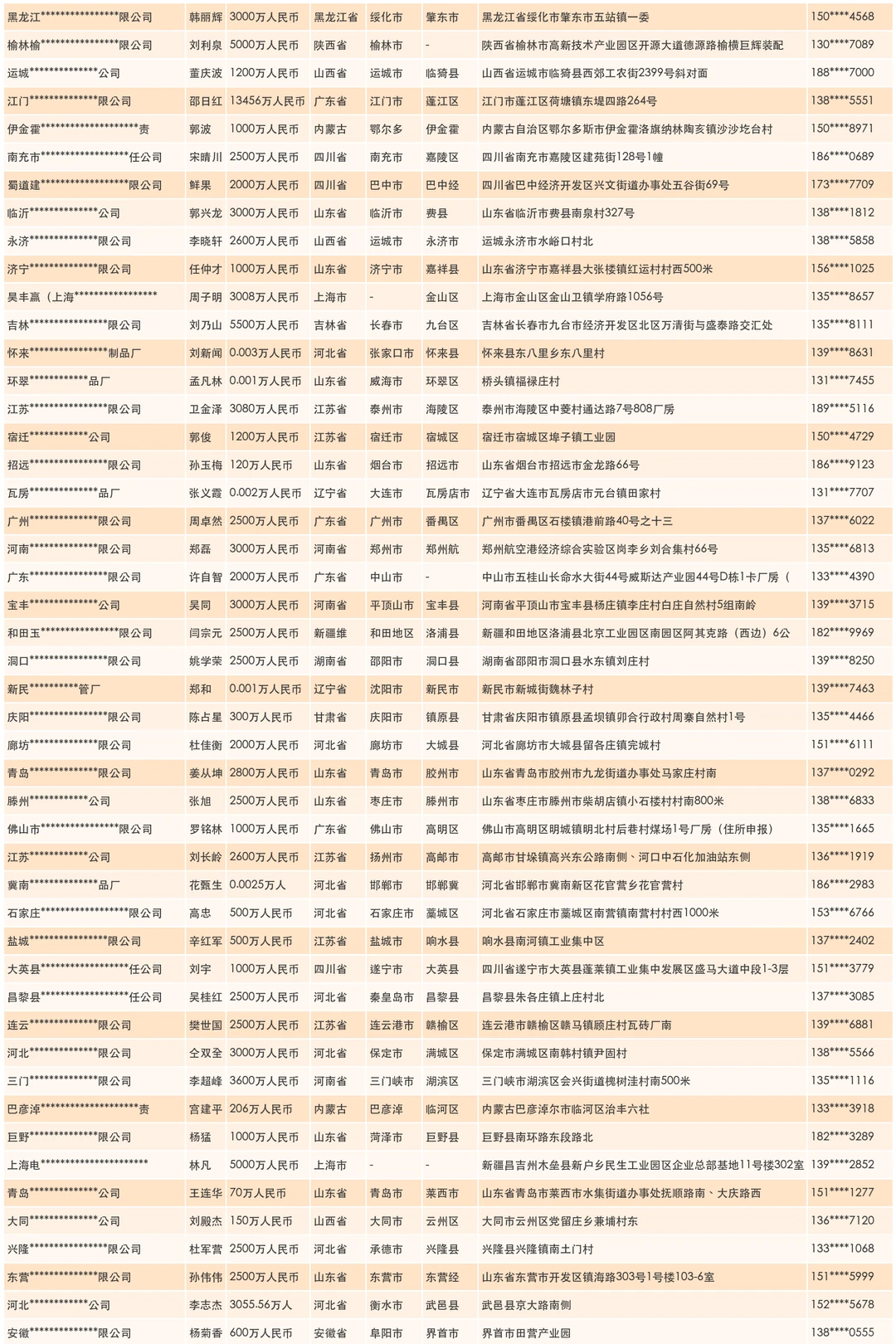 铺路板铺路板岩源头厂家企业名录汇总