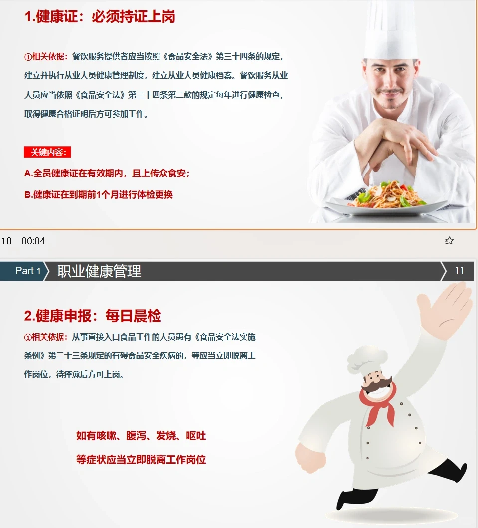 餐饮人必学的食品安全知识！