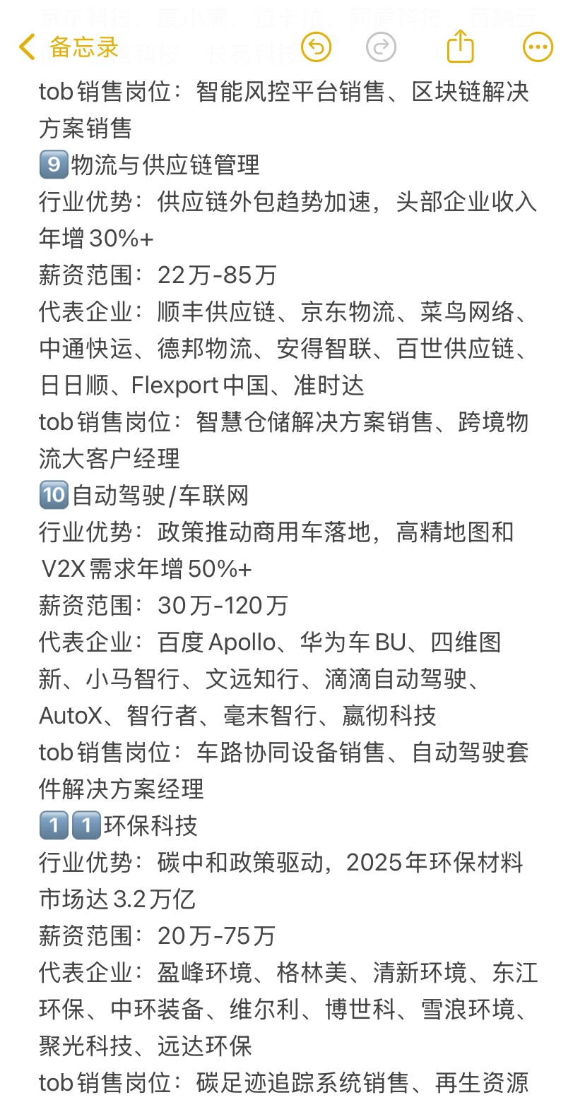 tob销售，前景好且能赚钱的13大高薪行业