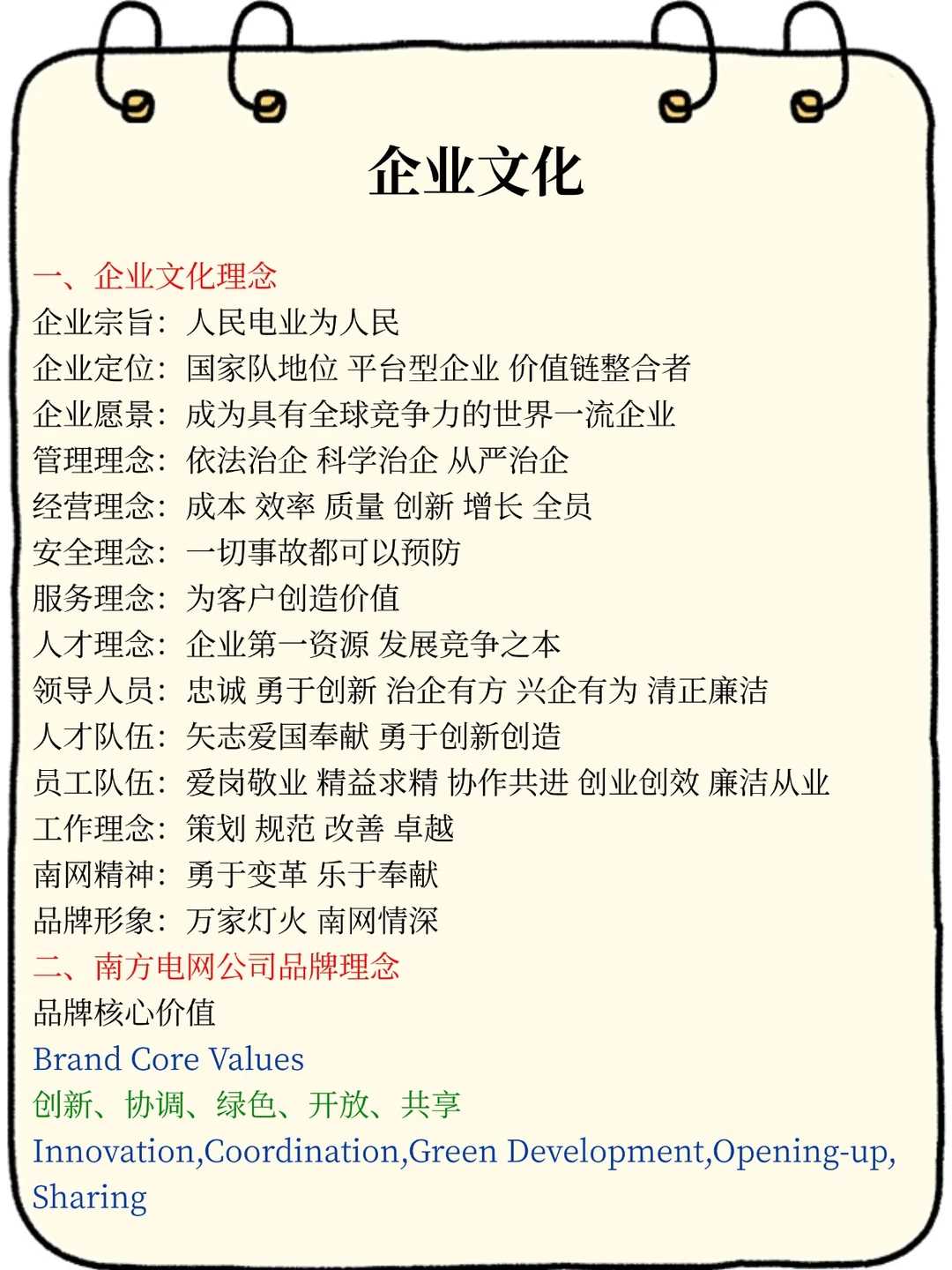 12.6南网笔试，往年压得挺准的，看看今年的