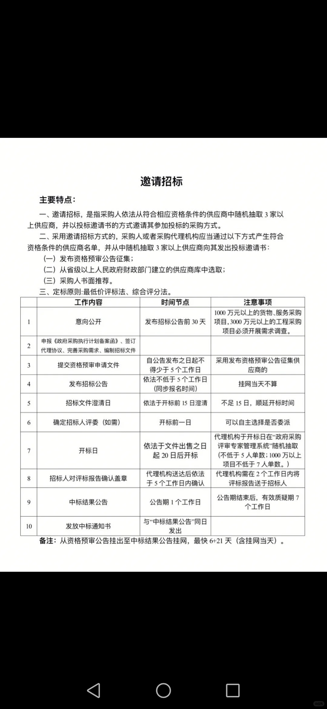 政府采购的方式有哪些？区别是…