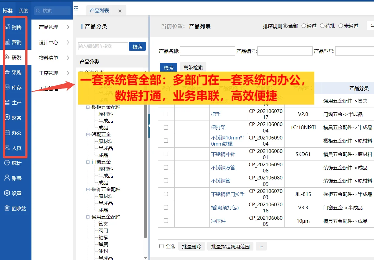金属制品行业必备ERP:生产再也不乱了