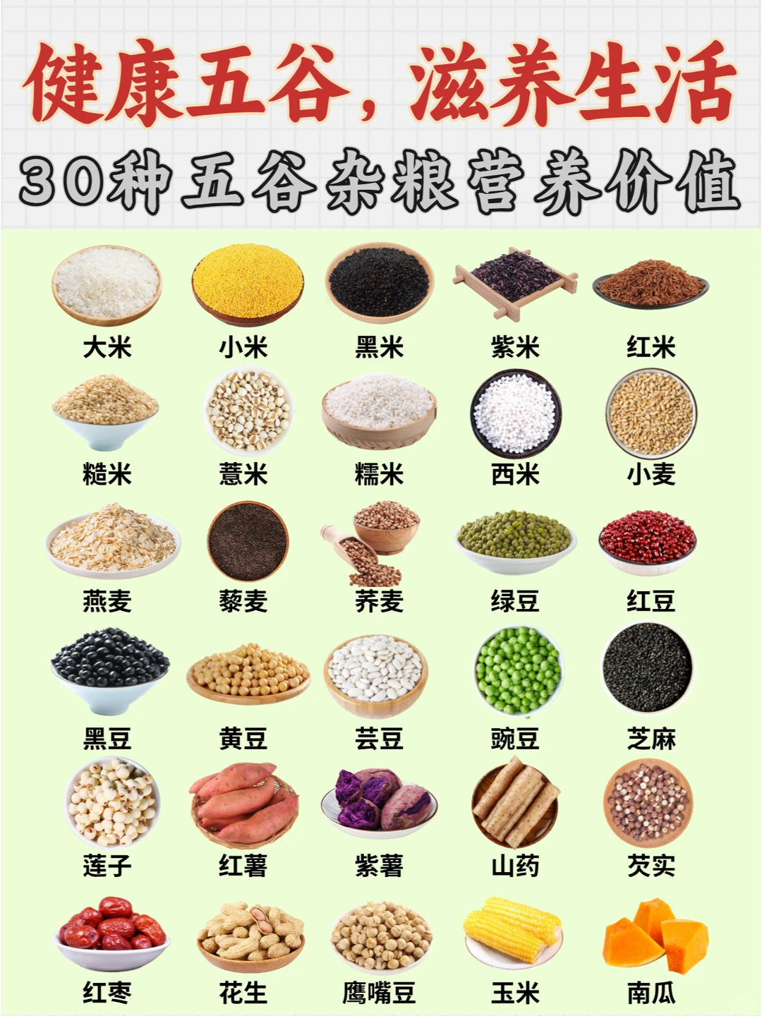健康五谷滋养生活｜30种杂粮营养价值 速码
