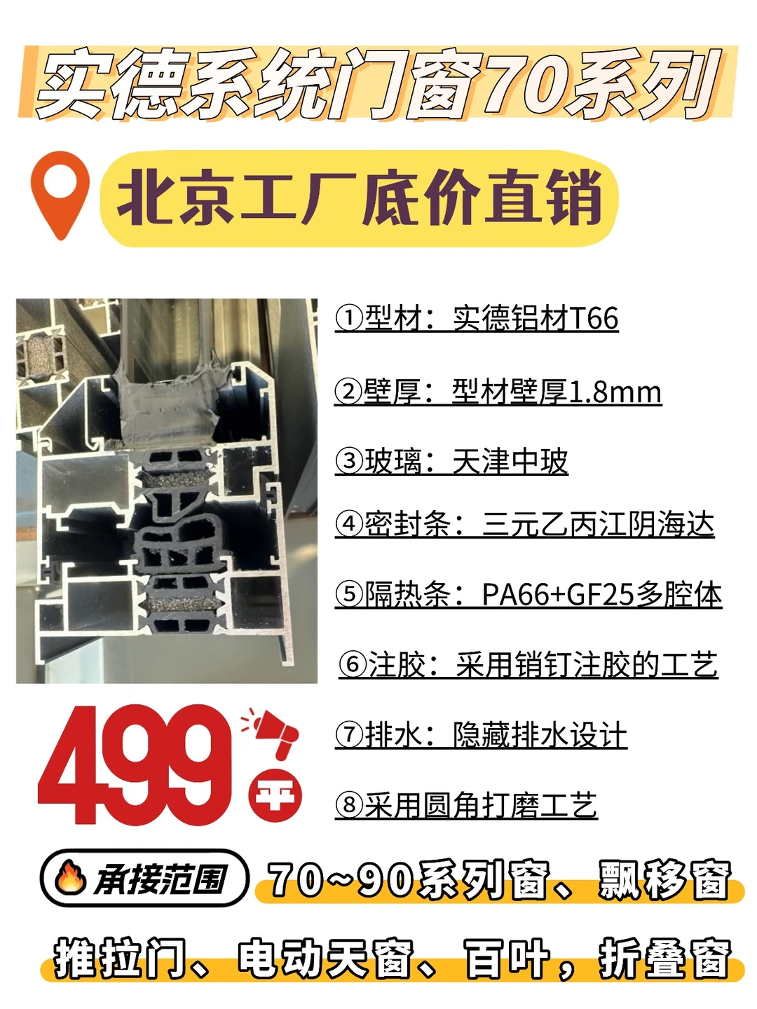 北京门窗党必看!实德门窗工厂团购告别溢价