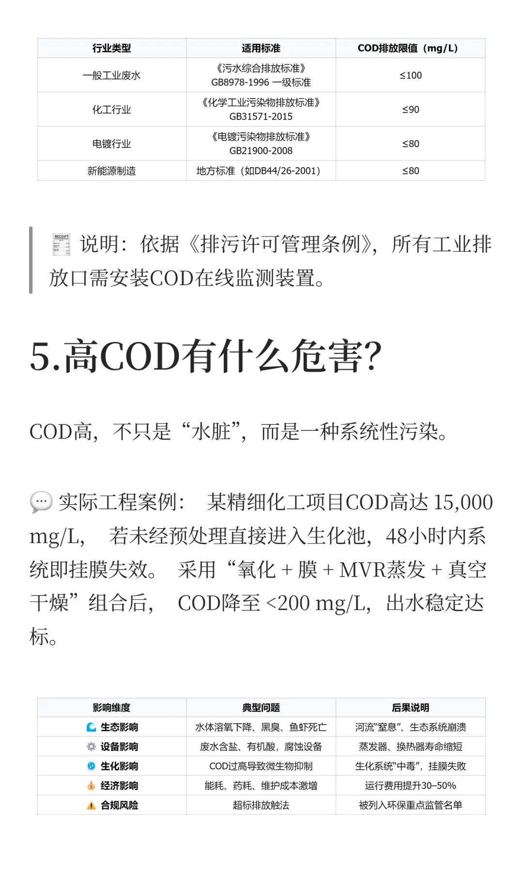 COD到底是什么?为啥总被环保人提起?