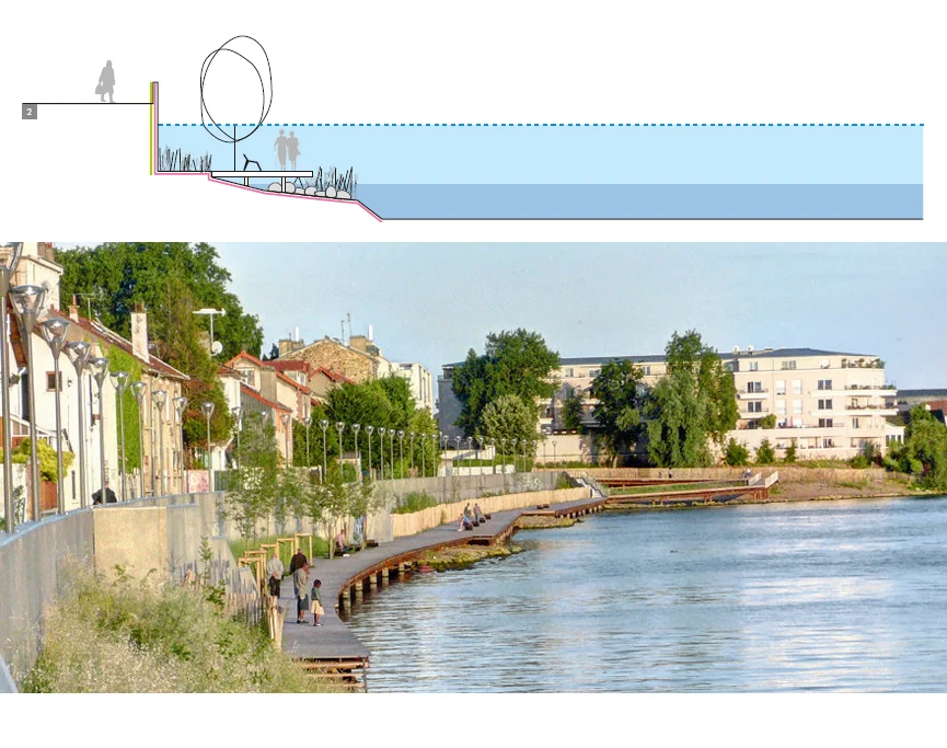 与水共舞:河流生态修复的美好愿景