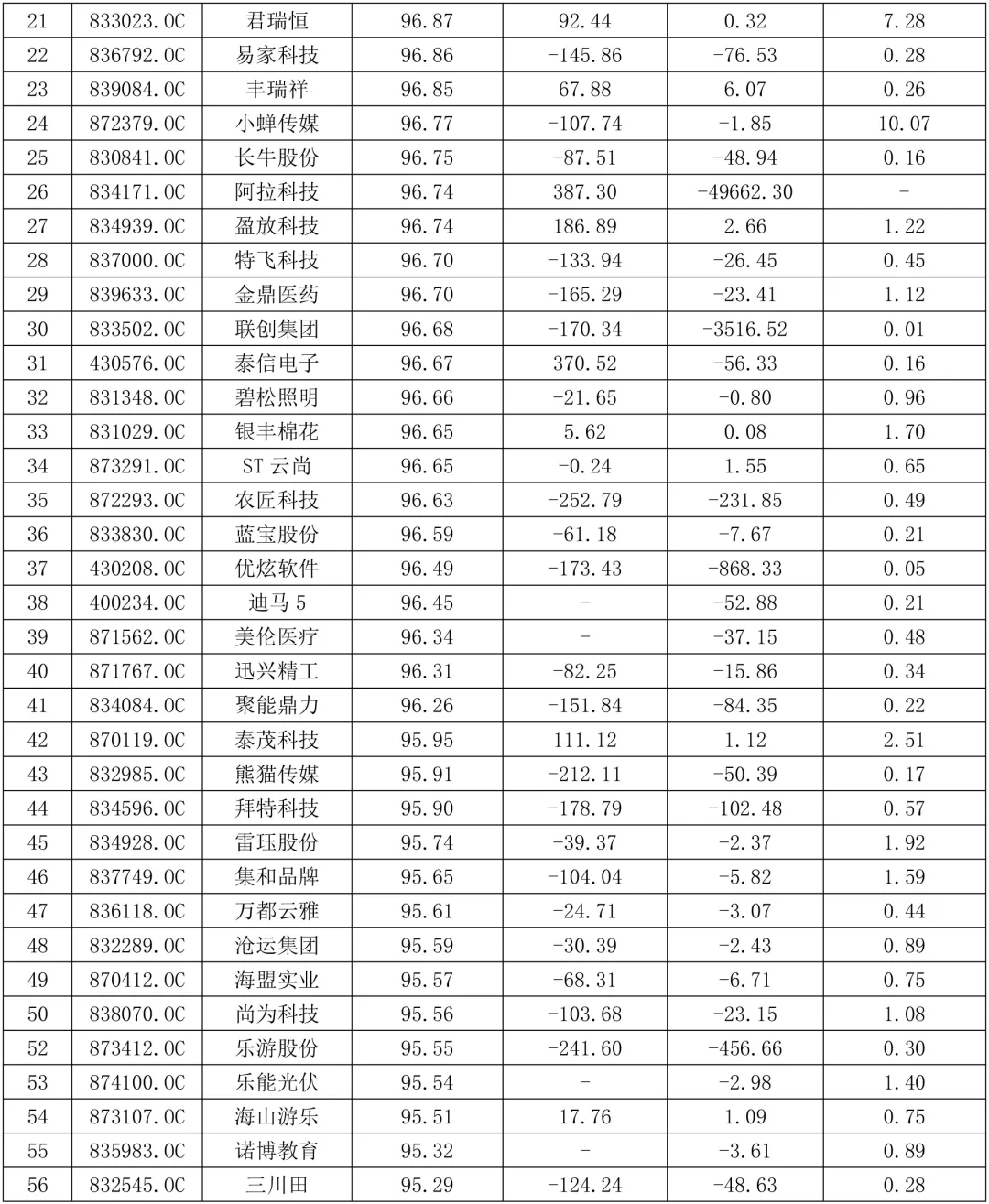 2026中小企业公司案例选题参考