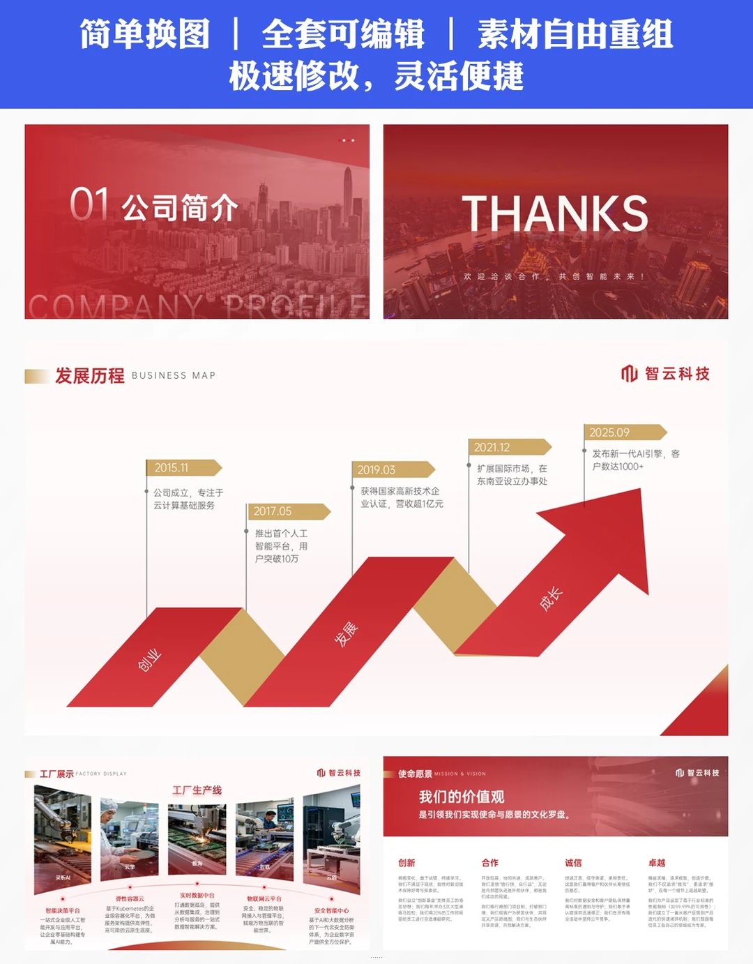 企业简介ppt模板｜中小企业必备