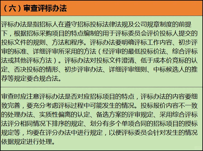 招标采购全过程审计 · 之三：审招标策划