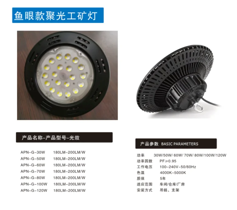 节能减排可以从省电开始