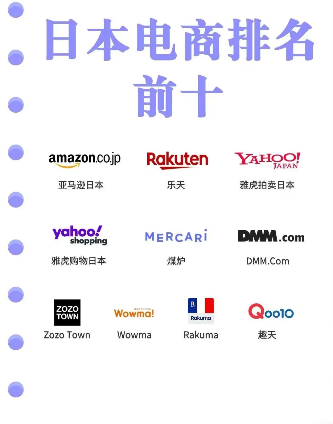 日本电商平台出zu出shou乐天商城合作模式，