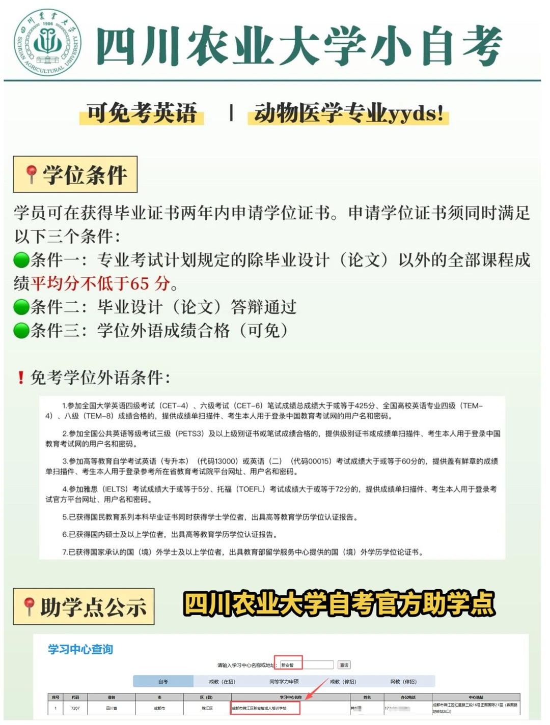 四川农业大学自考报考指南—全攻略解读！