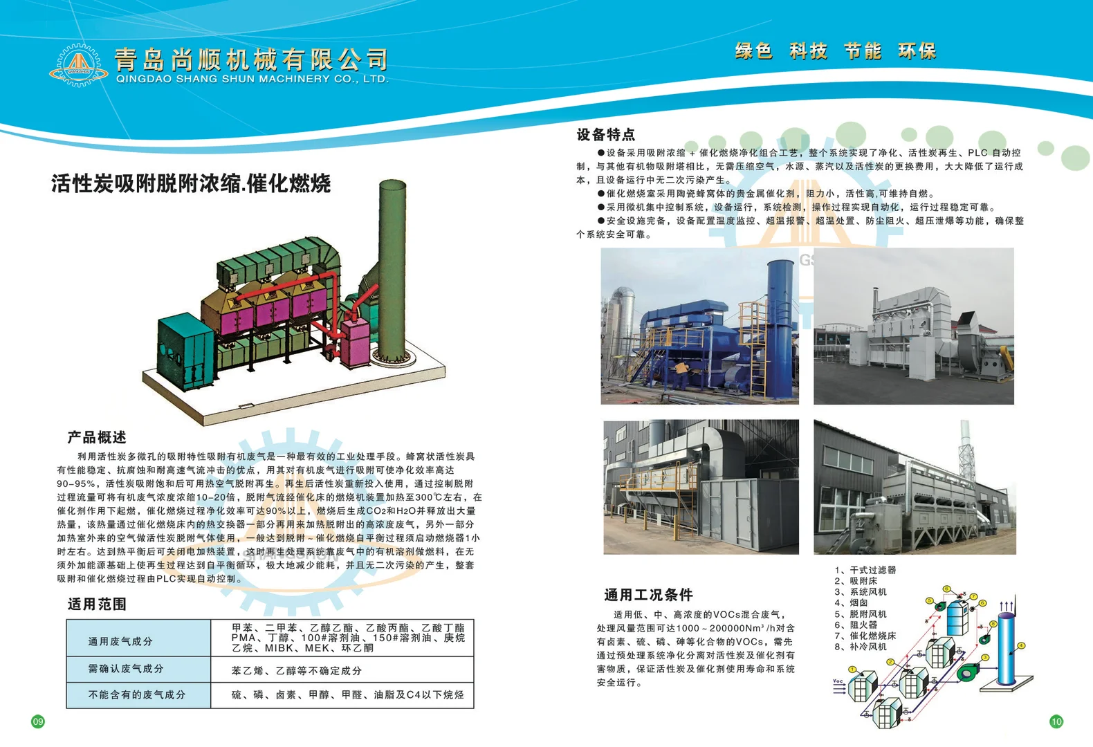 高效环保的废气净化设备！