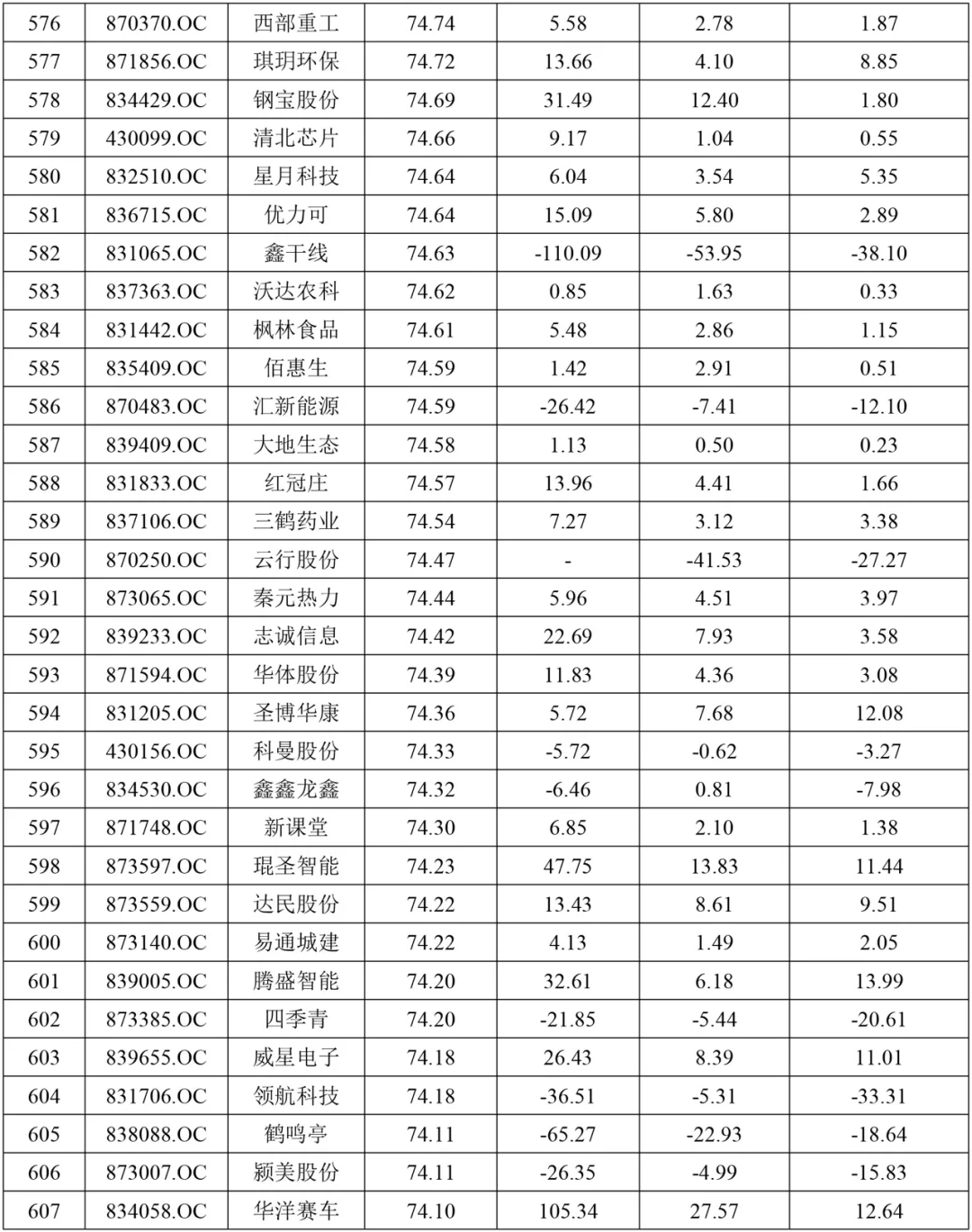 2026中小企业公司案例选题参考