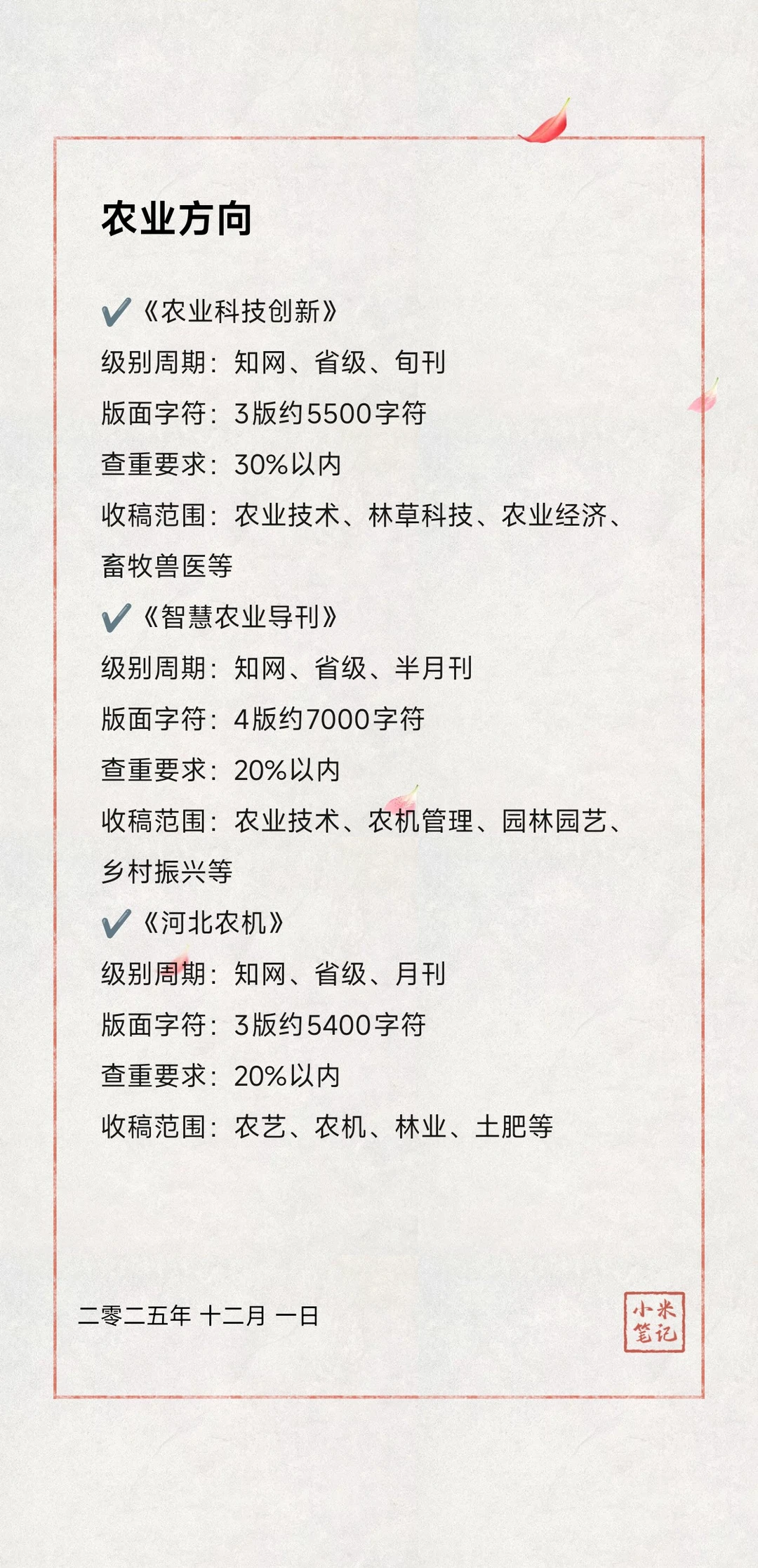 农业方向 大创结题期刊推荐