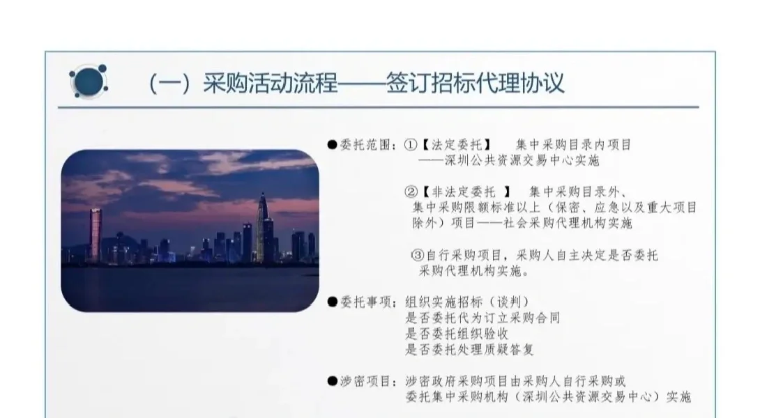 【招投标知识】采购活动流程及相关规定