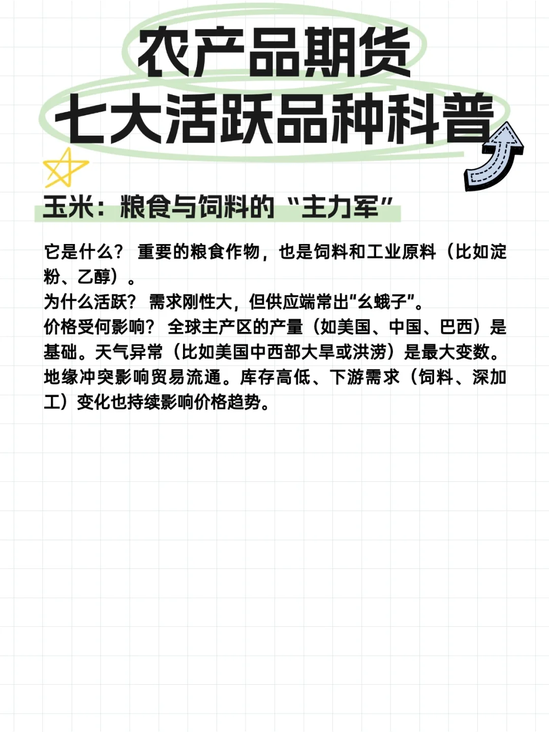 什么农产品最活跃？