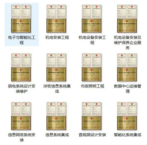 企业的服务资质办理中