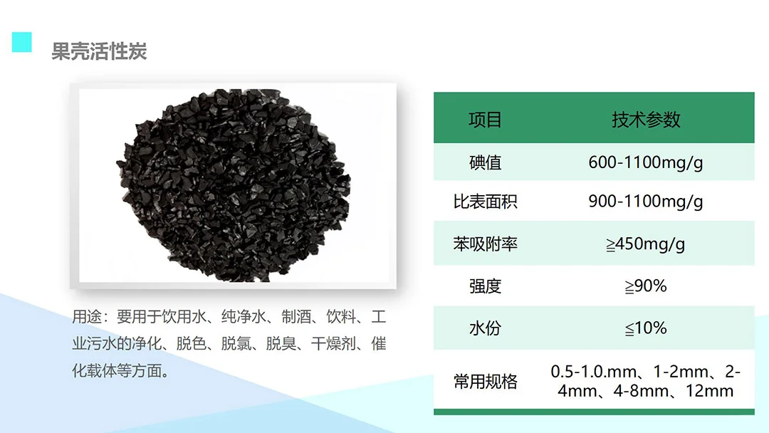果壳活性炭：高效吸附，打造清洁生产环境