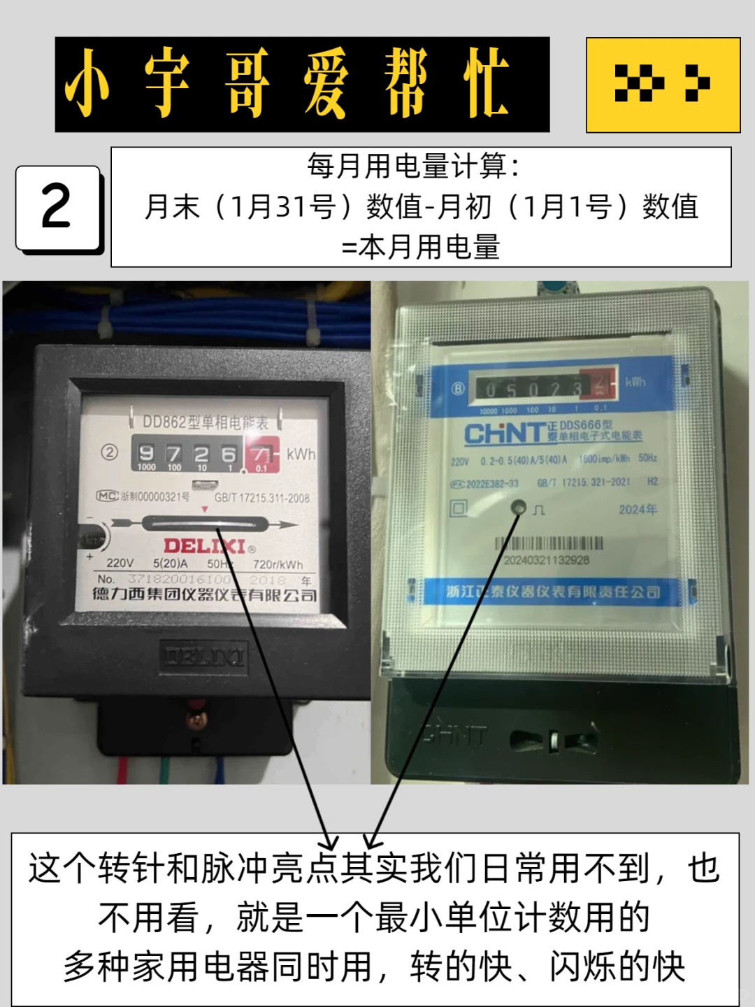电表读错一位关键数，电费可能差了上千元！
