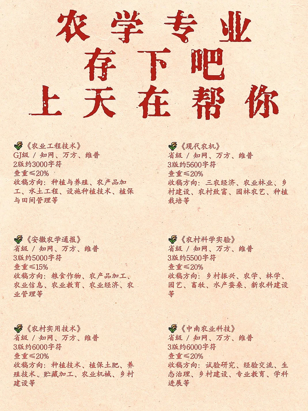 宝子们！农学专业必备8本期刊别错过！