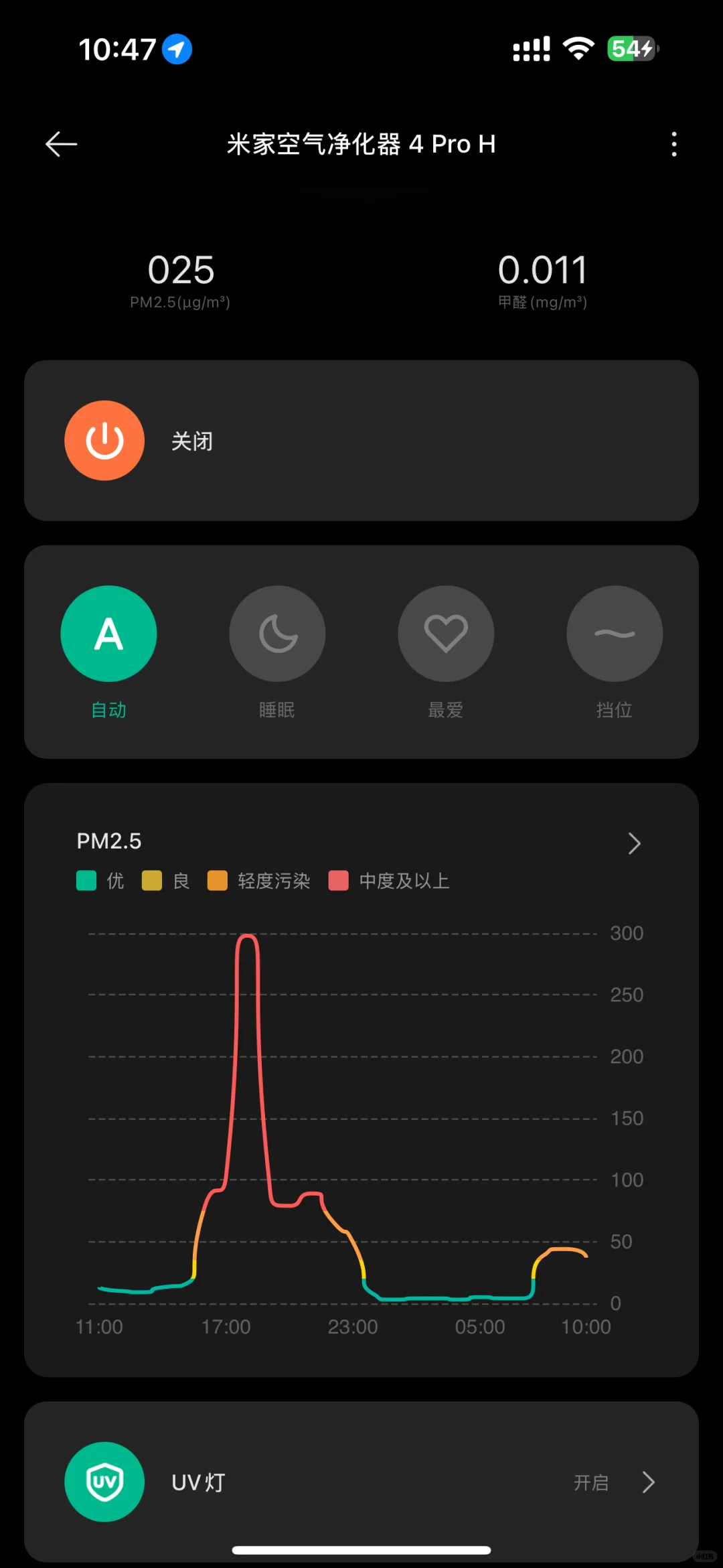 严重怀疑我家旁边工厂排放废气！