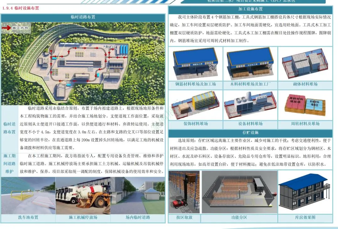 某水厂项目采购设计施工总承包，中标案例展