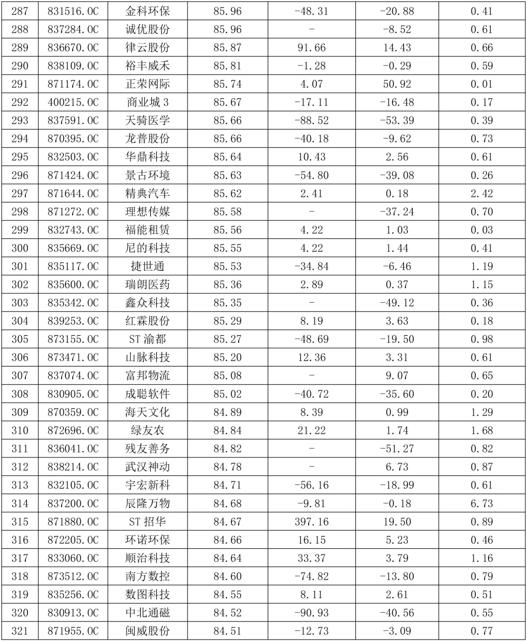 2026中小企业公司案例选题参考
