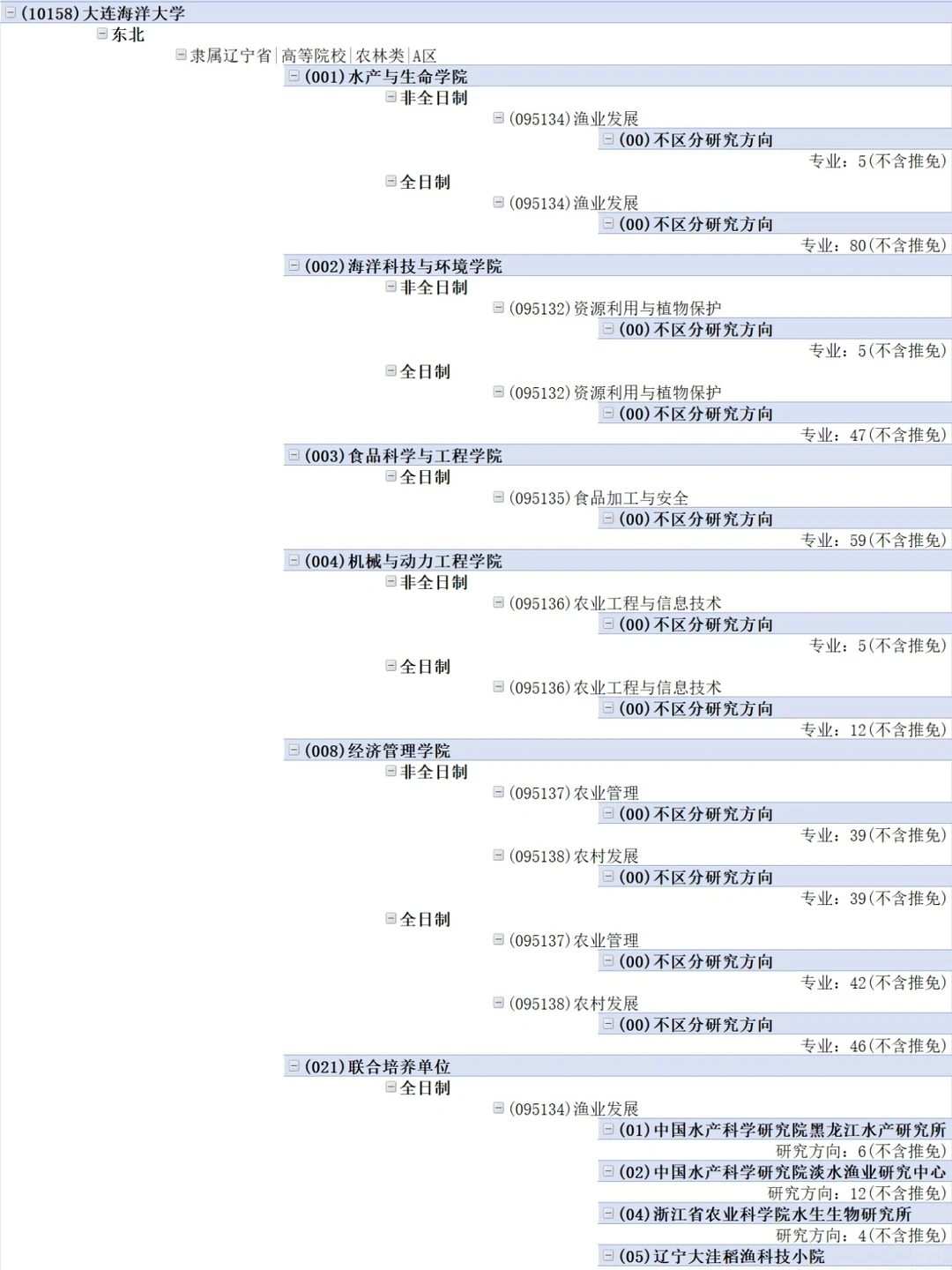 27考研择校指南|农业考研择校招生人数汇总