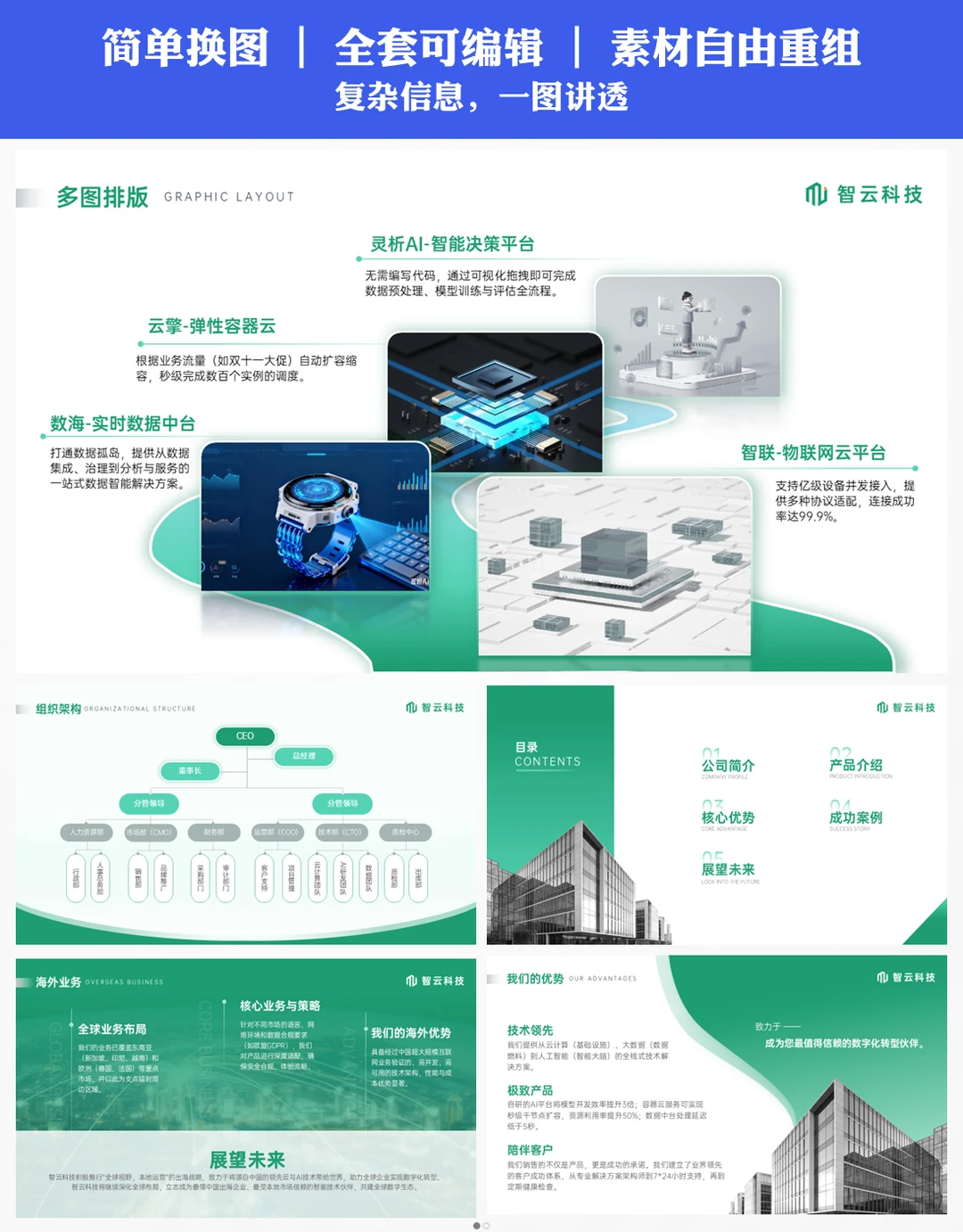 企业简介ppt模板｜中小企业必备