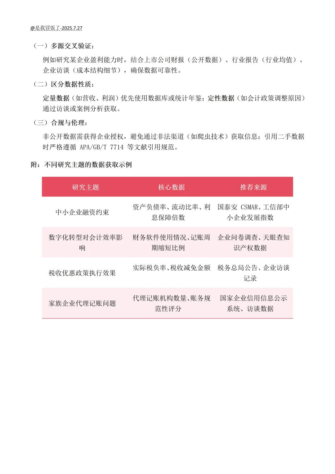 中小企业财会论文数据其实很好找的啊?