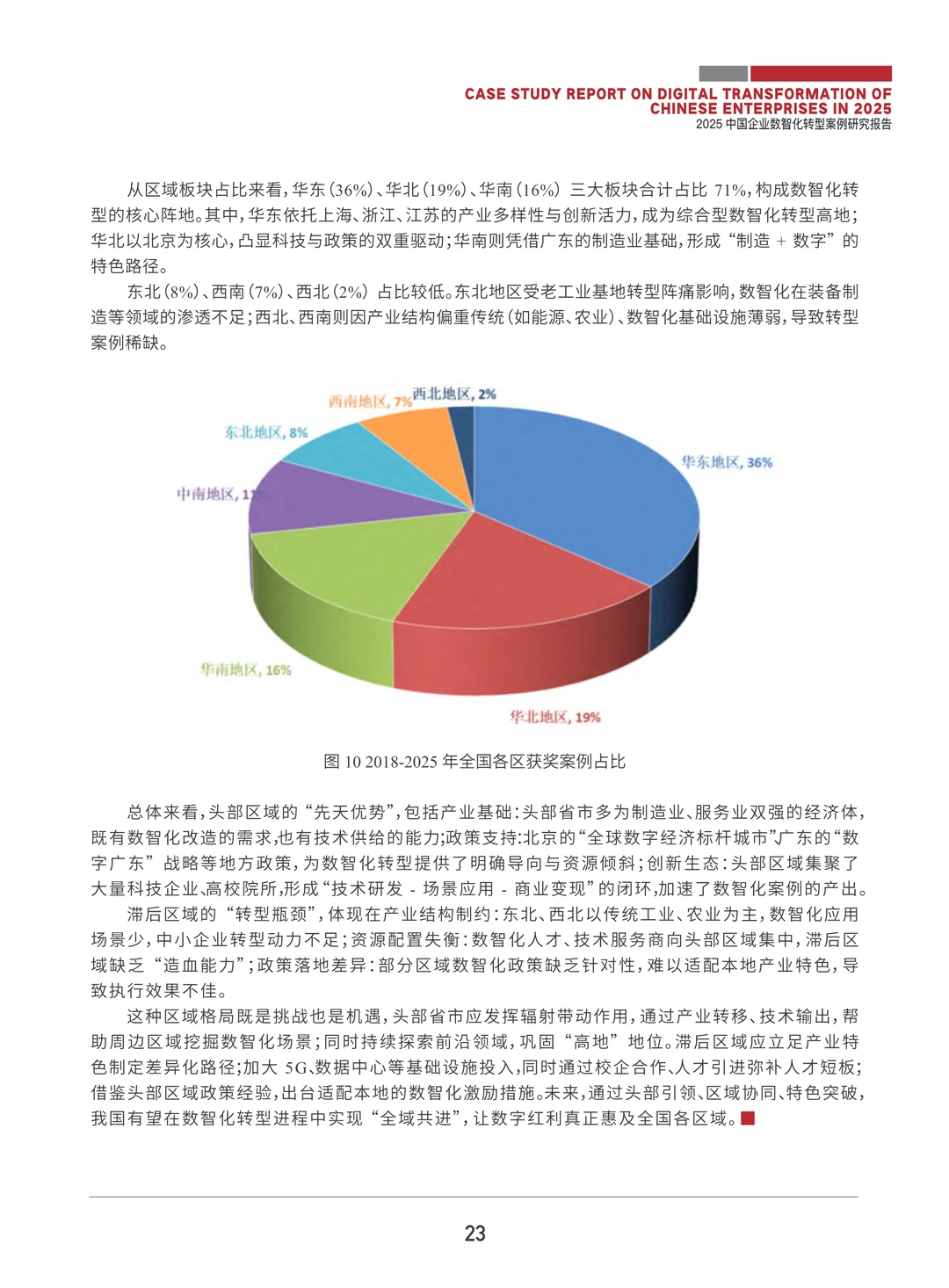?解读2025中国企业数智化转型研究报告