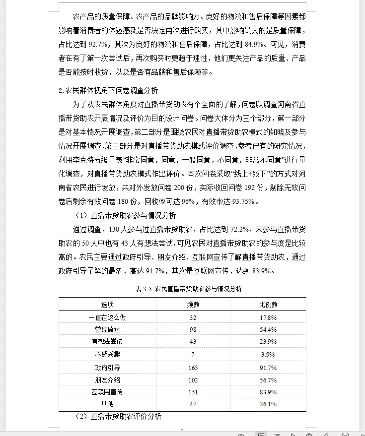电子商务毕业论文选题直播带货助农模式发展