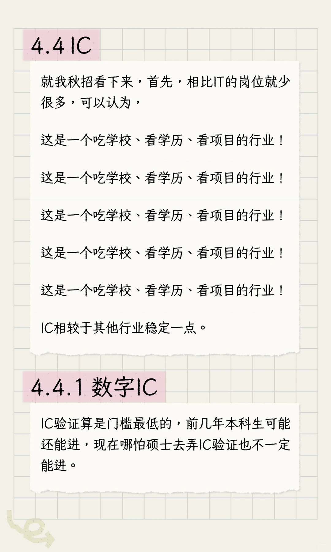 通信工程经验帖（就业篇）