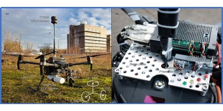 温室气体排放检测技术助力环境保护