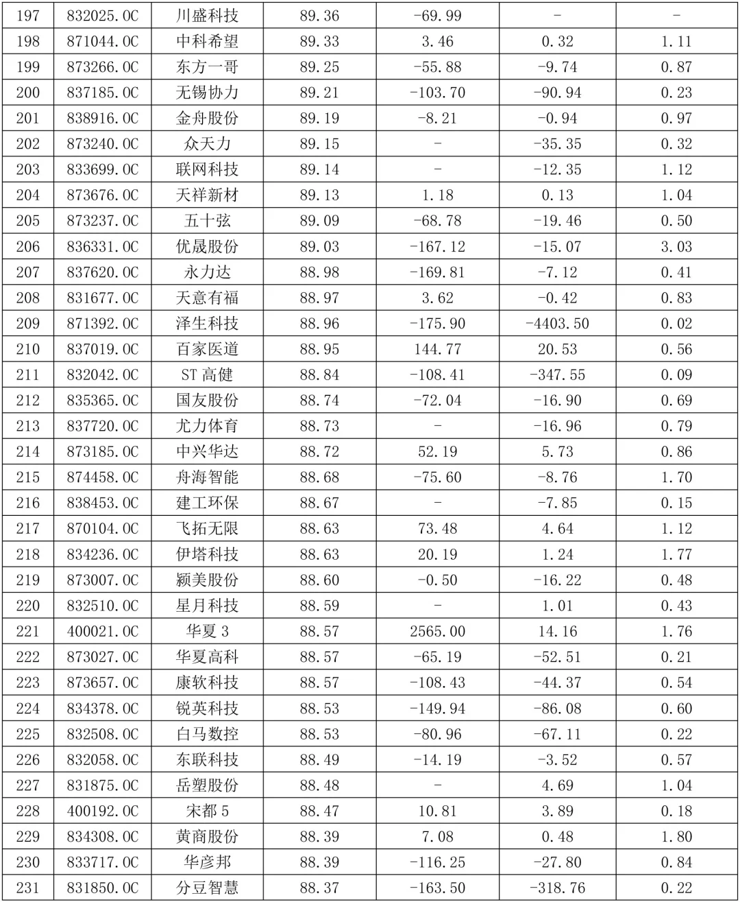 2026中小企业公司案例选题参考