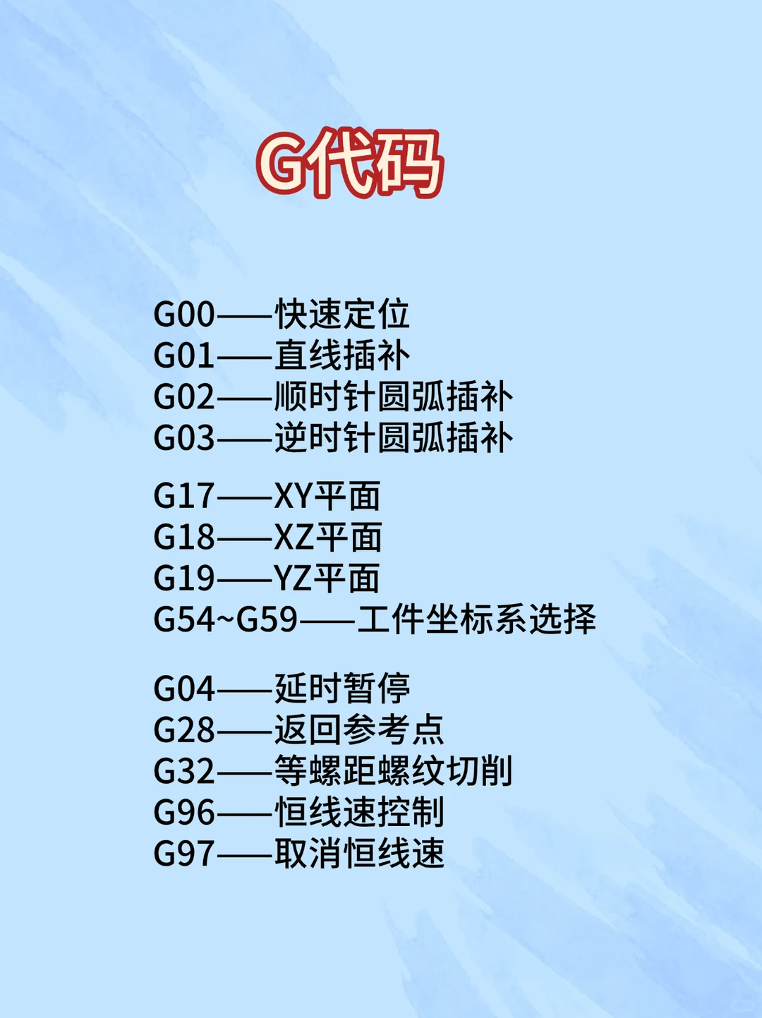 数控编程行业详解