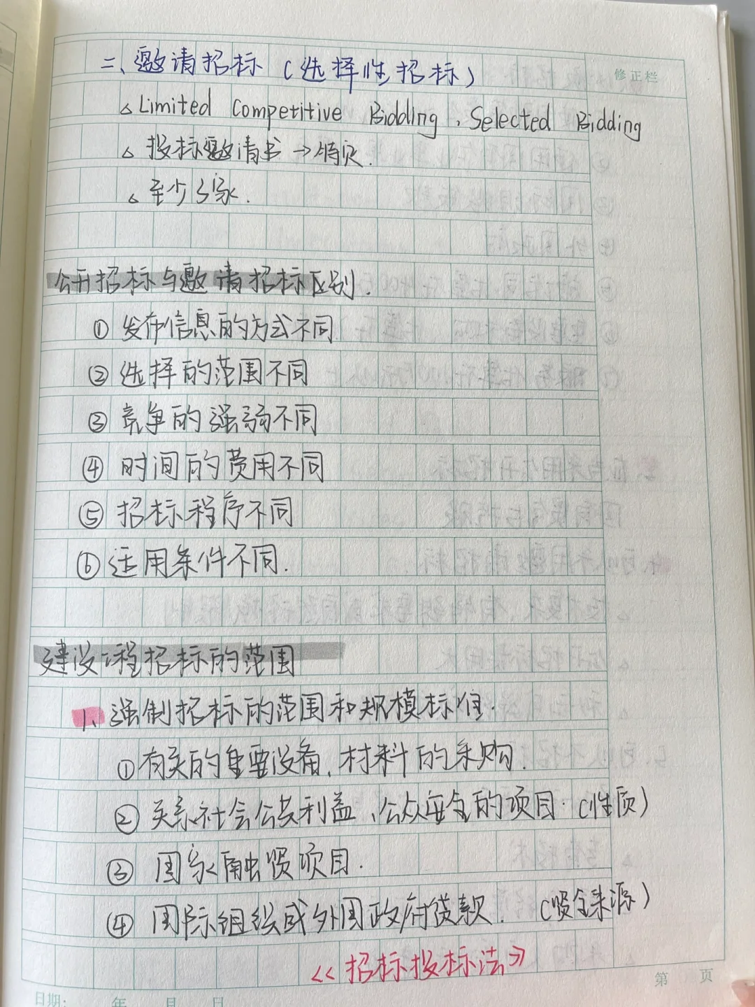 工程招投标与合同管理（1）建设工程招标投标